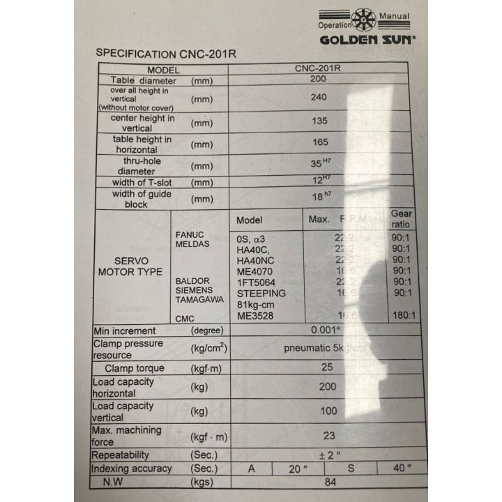 GOLDEN SUN CNC-201R rotary table