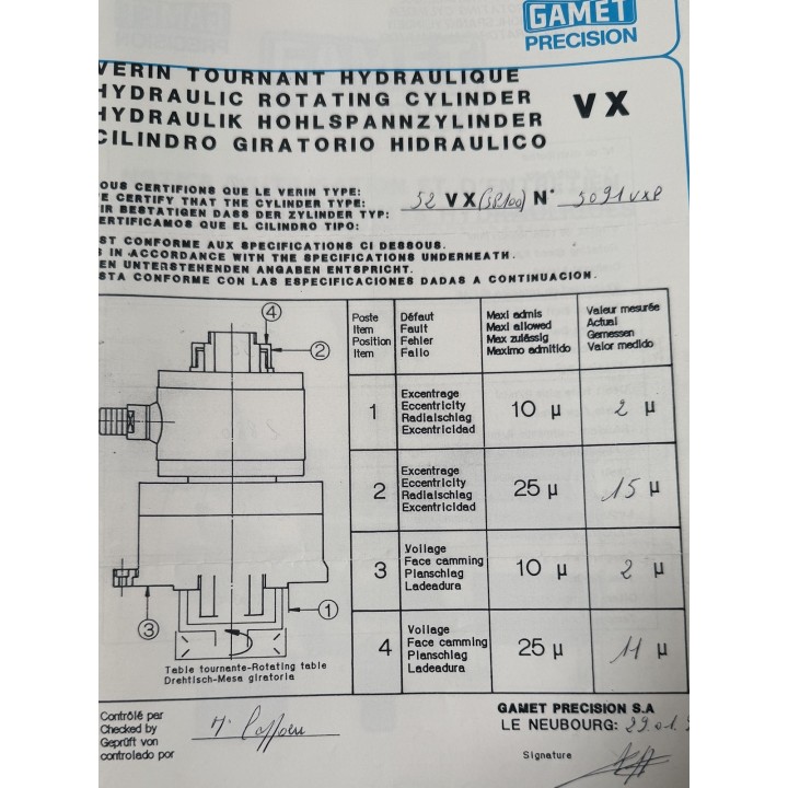 GAMET 52VX pot de serrage - vérin tournant hydraulique