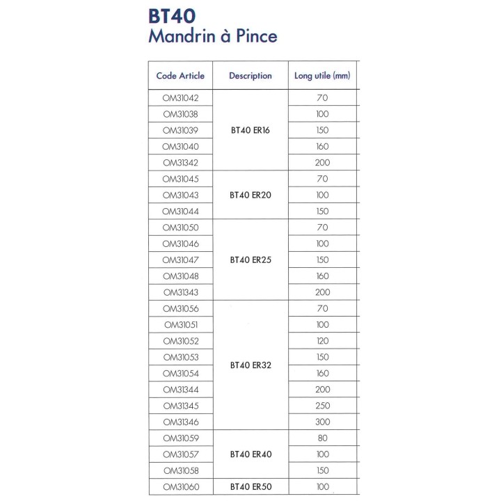 Mandrin à pince cône BT40 ER25 x 70